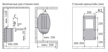 Печь для сауны с пультом Harvia Vega BC80