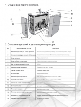 Парогенератор Паромакс NEO-MAX Style 18 кВт с пультом